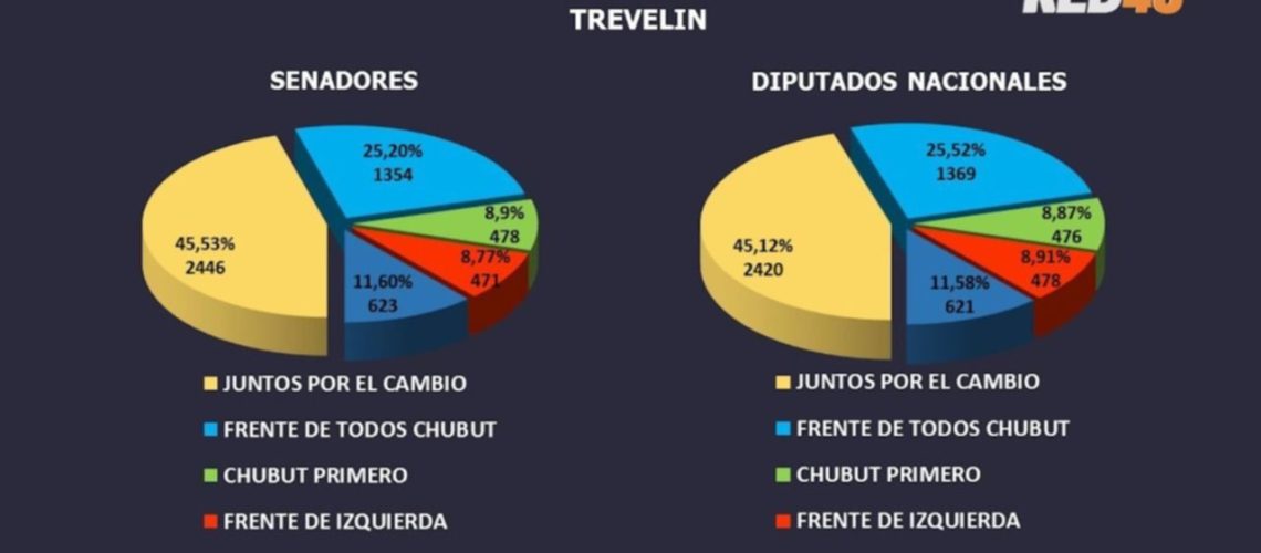 1636933254885